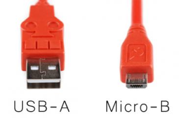ทุกสิ่งที่คุณอยากรู้เกี่ยวกับ USB Type-C แต่กลัวจะถามว่า USB Type-C ในโทรศัพท์และสมาร์ทโฟนคืออะไร
